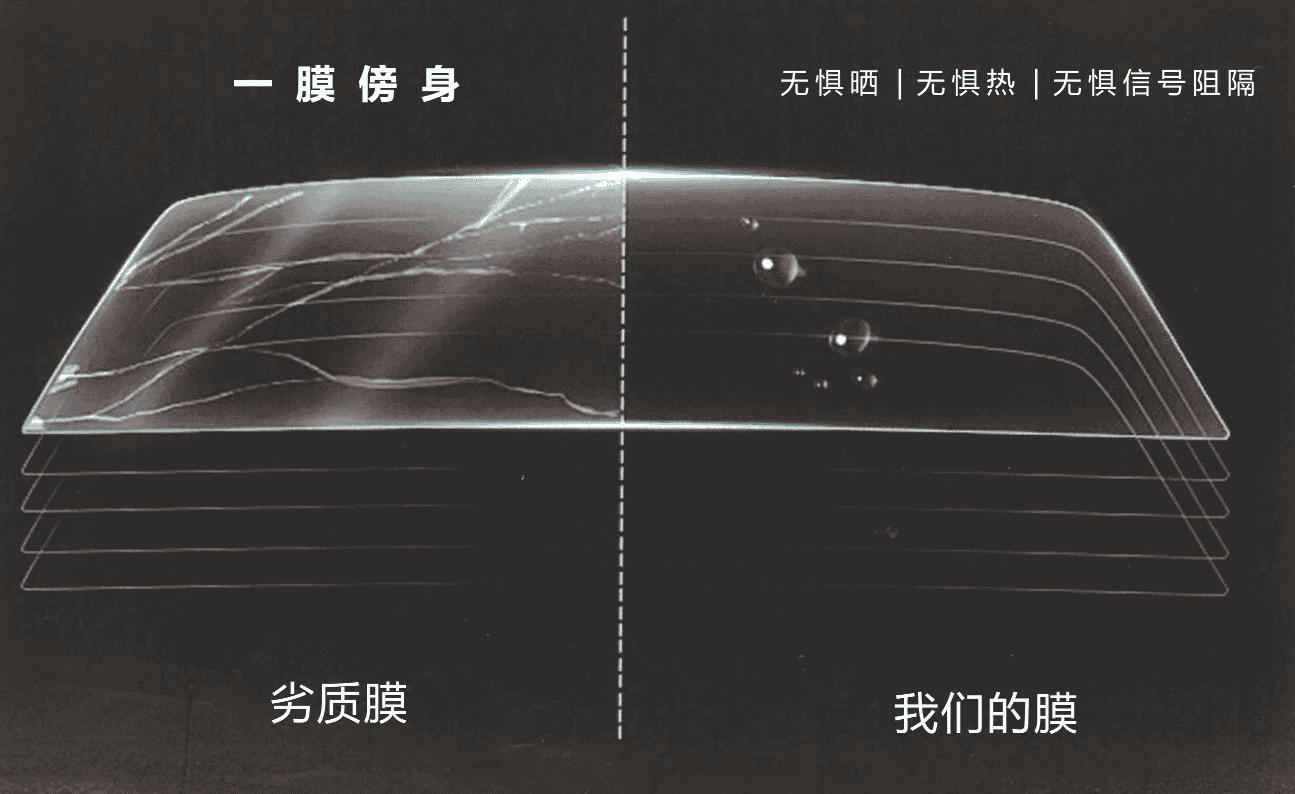Ceramic IR premium tint